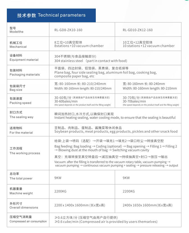 1659584765448381.jpg 160型主機技術參數.jpg