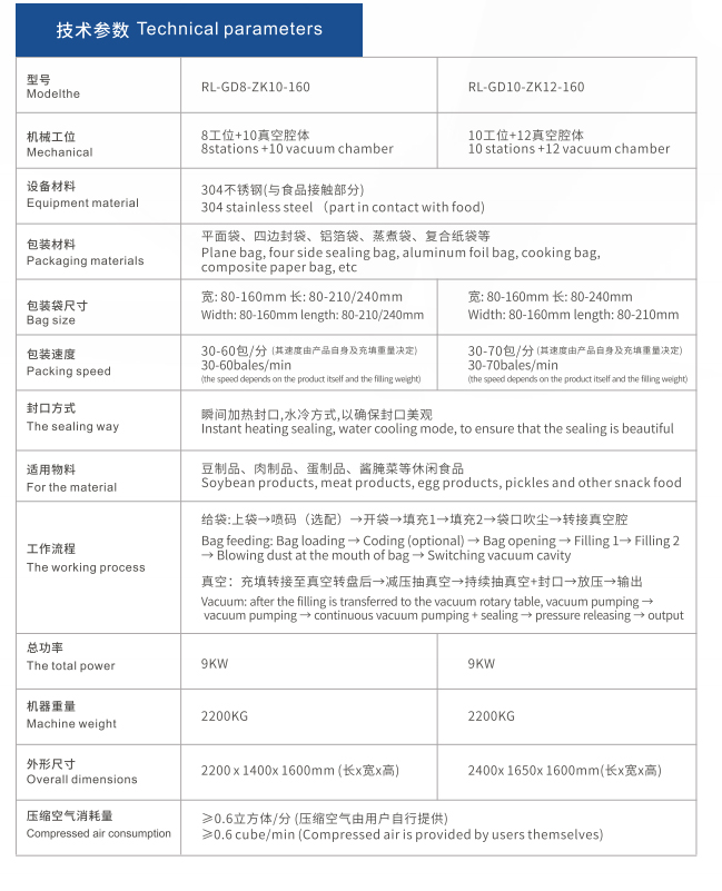 1661843755043694.jpg 技術參數(shù).jpg