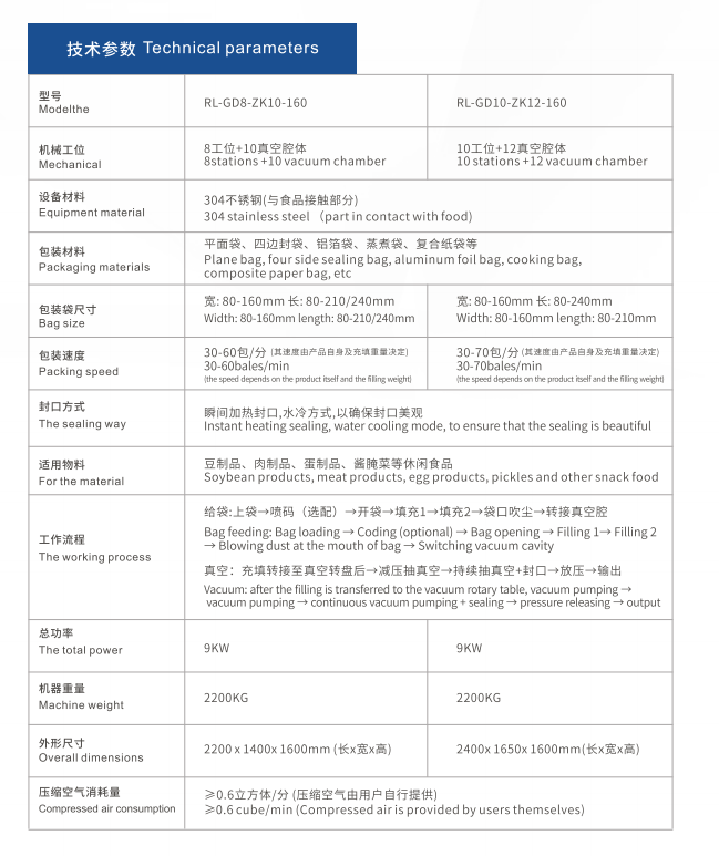 1665281778209837.png 技術參數.png