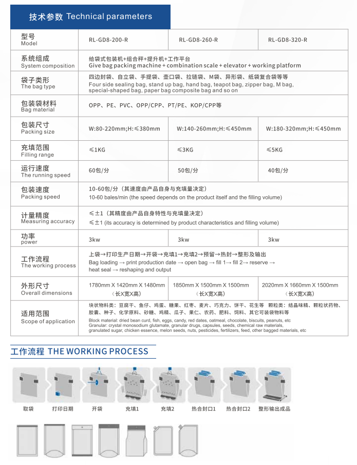 1640576718730864.png image.png